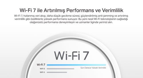En ucuz TP-LINK Router fiyatı